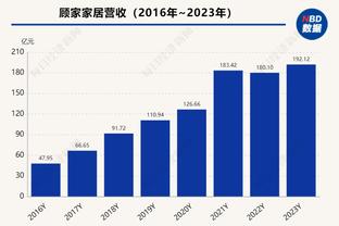 塔图姆：科比曾说他从来都没有B计划 这句话引起我很大的共鸣